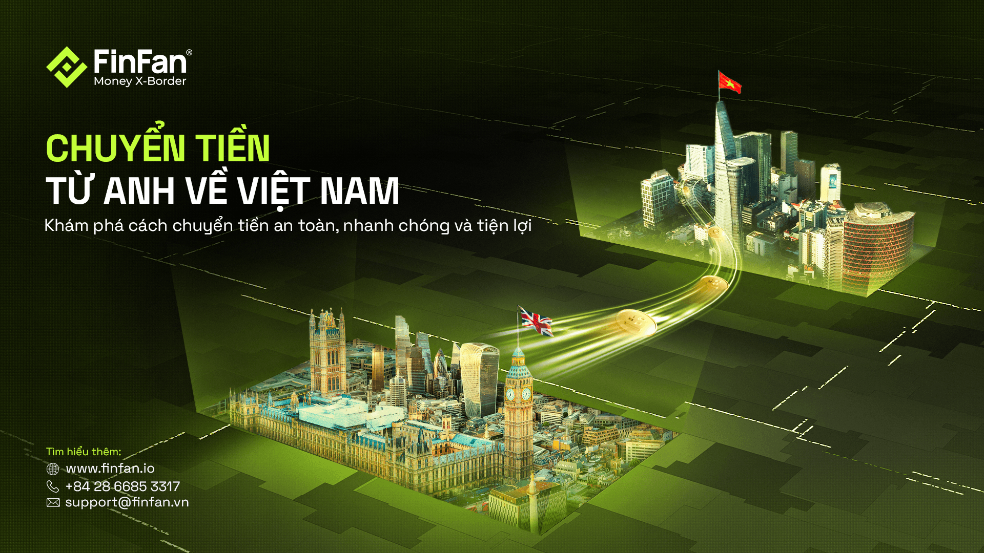 Có Những Hình Thức Nào Để Chuyển Tiền Từ Anh Về Việt Nam Phổ Biến Hiện Nay? 