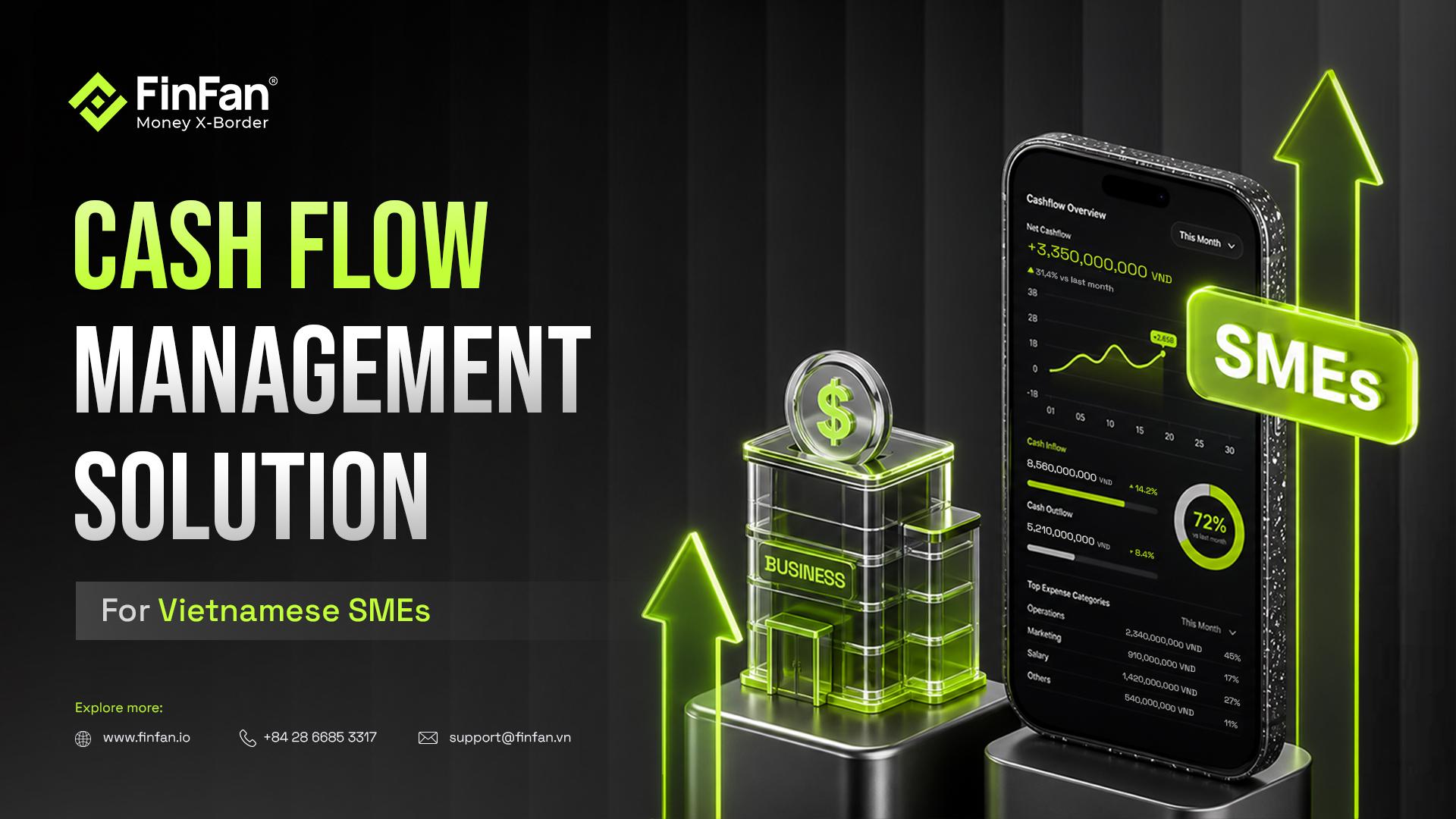 CASH FLOW MANAGEMENT FOR SMALL AND MEDIUM ENTERPRISES: A SAFE AND TRANSPARENT SOLUTION FROM FINFAN