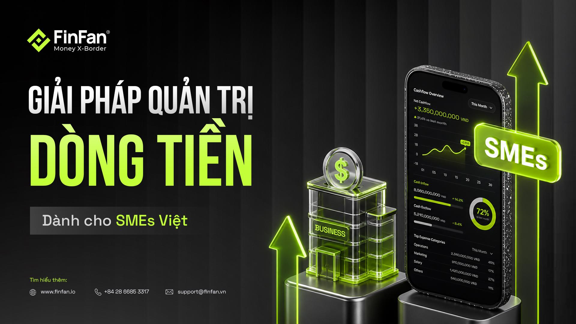 QUẢN TRỊ DÒNG TIỀN DOANH NGHIỆP VỪA VÀ NHỎ: GIẢI PHÁP AN TOÀN VÀ MINH BẠCH TỪ FINFAN 