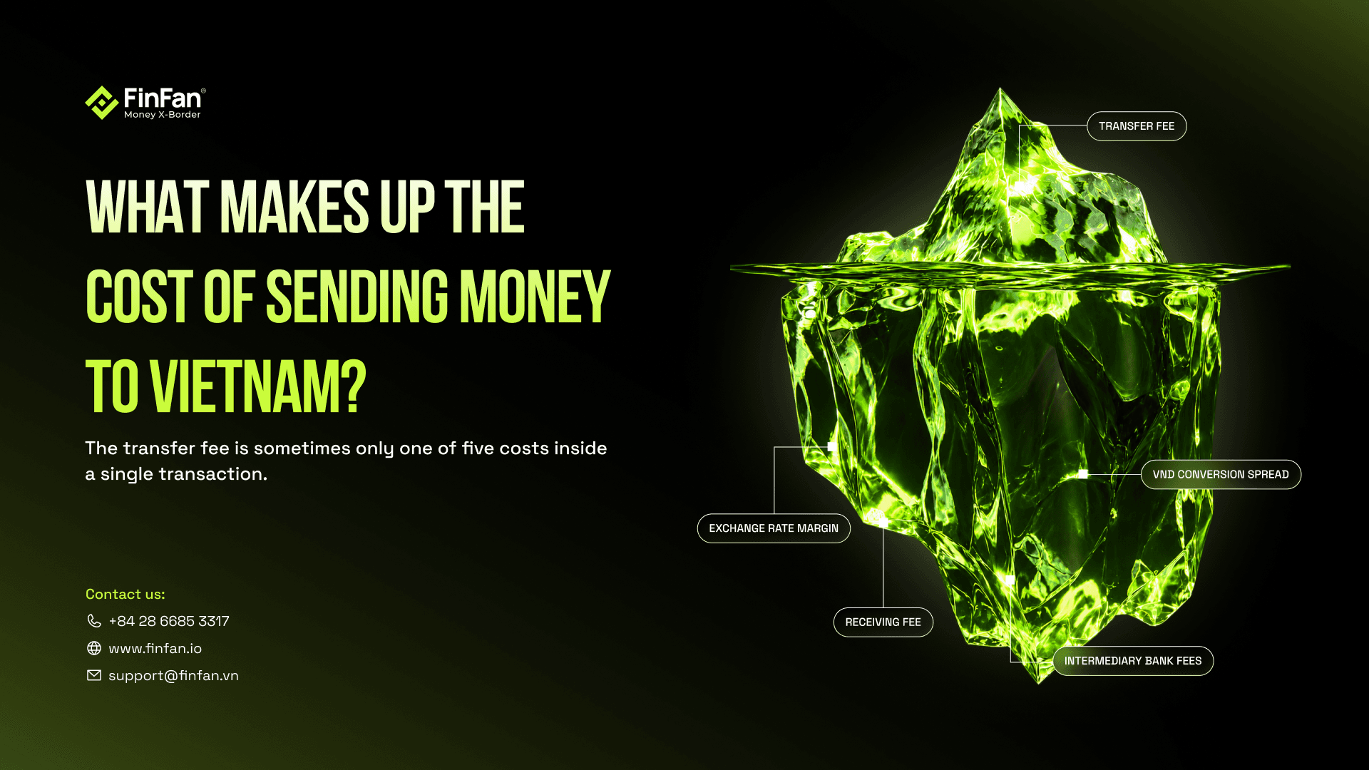 What Makes Up the Cost of Sending Money to Vietnam?