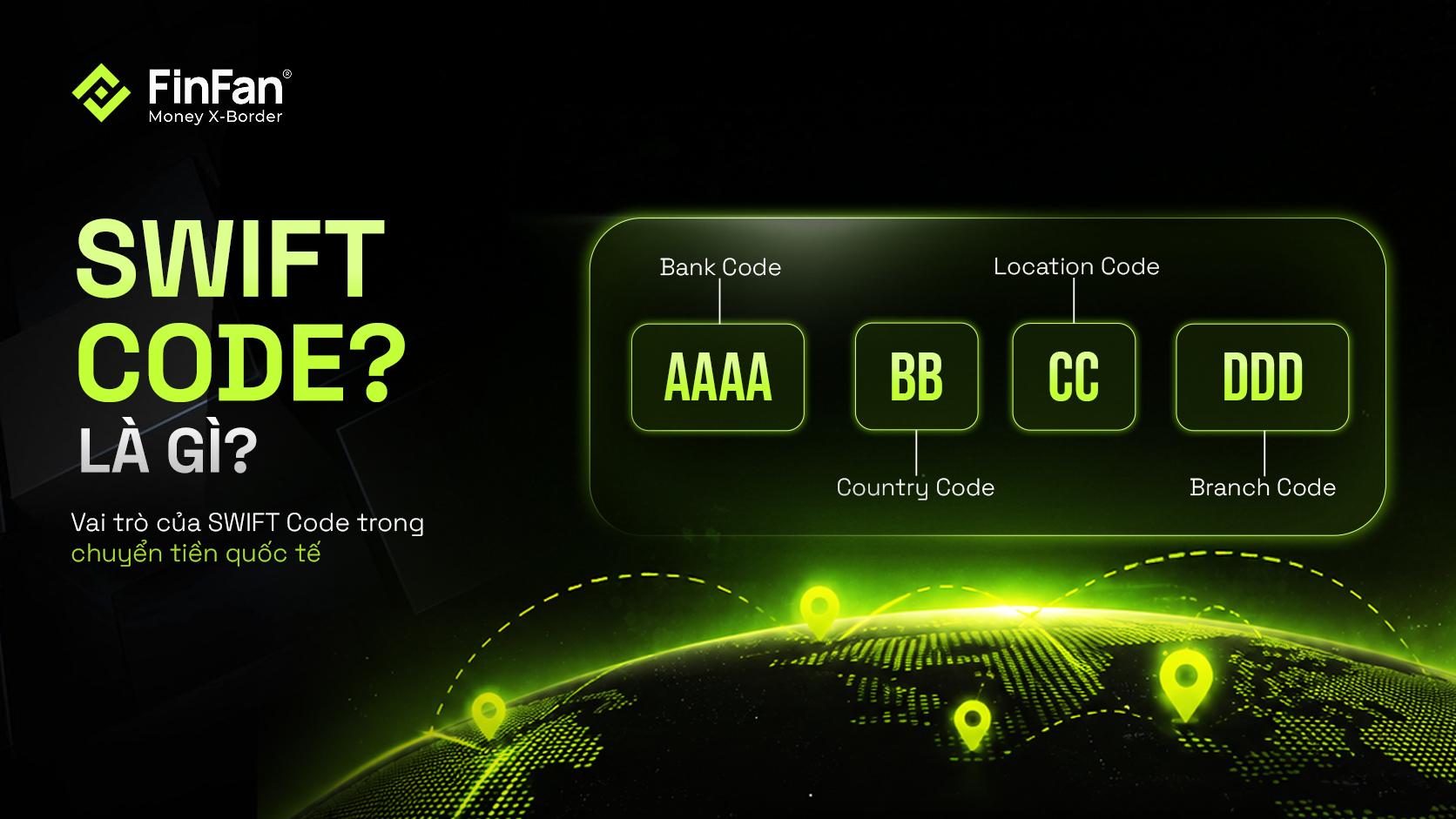SWIFT Code là gì? Vai trò của SWIFT Code trong chuyển tiền quốc tế