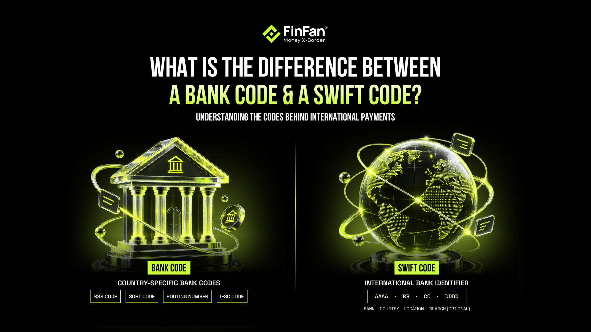 What Is the Difference Between a Bank Code and a SWIFT Code?