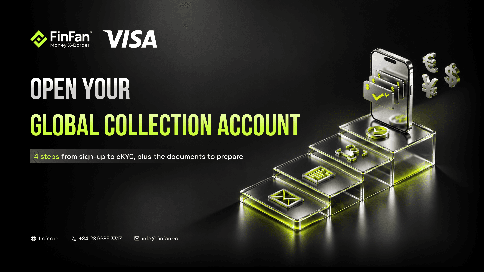 How to Open a Global Collection Account in Vietnam With eKYC